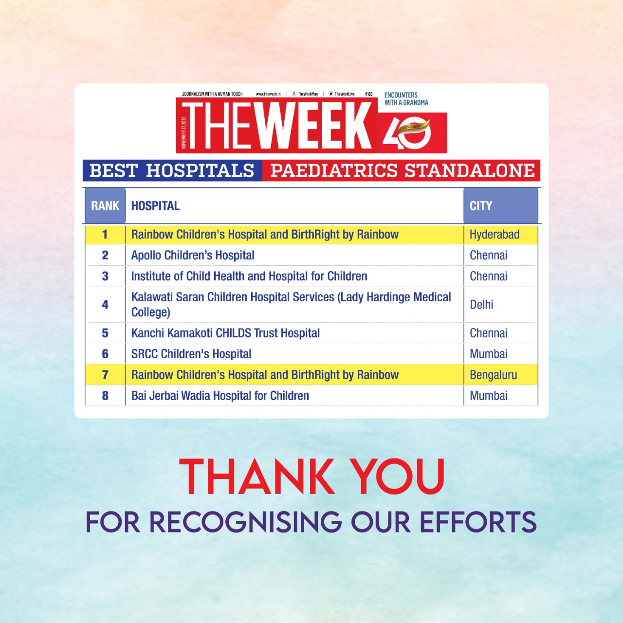 Best Childrens Hospital In Bannerghatta, Best Pediatric Hospital In Bannerghatta, Best Maternity Hospital In Bannerghatta, Best Gynecology Hospitals In Bannerghatta, Best Fertility Hospital In Bannerghatta